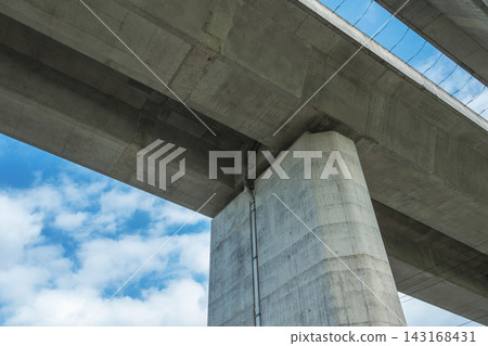 Highway drainage facilities Highway drainage facilities 143168431