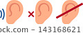 Ear, deaf and hard of hearing icon set 143168621