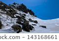 Mount Iwaki under a clear sky, the Akakura Shugendo trail, and the giant rock formations of Miminaru-iwa. 143168661