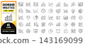 Dashboard Analytics Line Icon Set Featuring 45 Editable Stroke Vector Symbols For Data Analysis, Charts, Statistics, Business Metrics, Performance, Reports, Growth, Finance, Visualization And Digital  143169099
