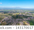 Vast Aerial View of Lush Fields and Villages Under Clear Sky 143170017