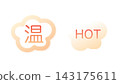 熱的 143175611