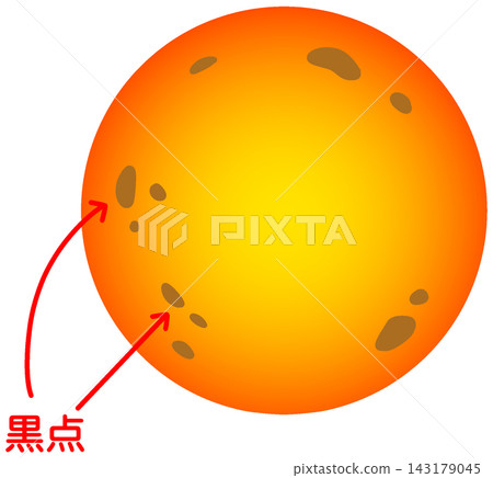 太陽黑子 太陽黑子 143179045