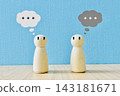 The two people's communication and feelings of empathy 143181671
