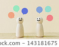 Image of a conversation between two people 143181675