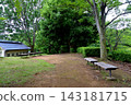 Mawatari Haniwa Park #41 143181715