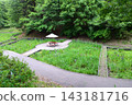 Mawatari Haniwa Park #42 143181716