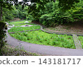 Mawatari Haniwa Park #43 143181717