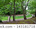 Mawatari Haniwa Park #44 143181718