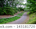 Mawatari Haniwa Park #46 143181720