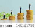 Seniority-based wage system and wage gaps 143181735