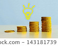 Coins and Light Bulbs - Tips for Savings Investments 143181739