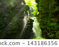Yuhi Falls in Sukkanzawa (Nasu-Shiobara) 143186356