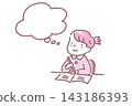 A two-color line drawing illustration of a Japanese girl thinking while studying. A two-color line drawing illustration of a Japanese girl thinking while studying. 143186393