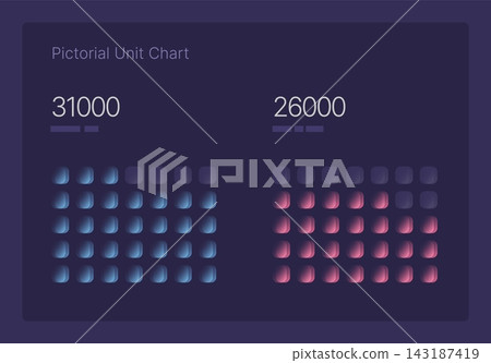 Infographic for business layout template, presentation and finance report. Infographic for business layout template, presentation and finance report. 143187419