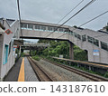 信濃鐵道技術榊站，長野縣 143187610