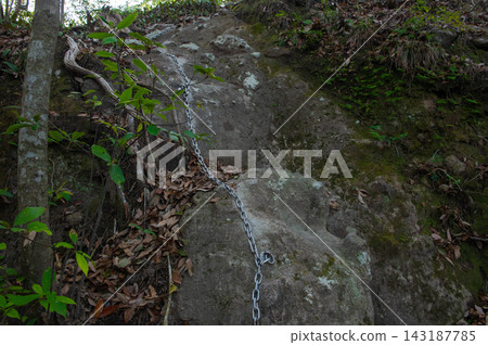 中山宣教的鏈部 中山宣教的鏈部 143187785