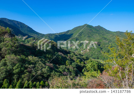 從中山仙峽的登山道上看到的景色 143187786