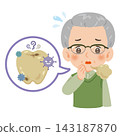 An illustration of the upper body of a senior man with dirty teeth and bad breath. 143187870