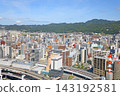 Kobe cityscape 143192581