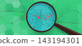 Scientists and genetic dna design, technology and science background 143194301
