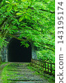 Nostalgia for the railway Nostalgia for the railway 143195174