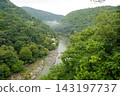 A small river in the mountains 143197737