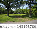 Oguro Park 143198780