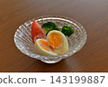 配菜 143199887