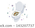 Toilet, poop, dirty 143207737