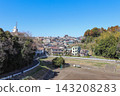 Streetscape of Midorigaoka (Zama City, Kanagawa Prefecture) 143208283