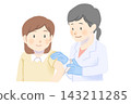 一名女子正在接受身穿白大褂的女醫生的注射。 143211285