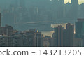 Hong Kong Sept 5 2026 overlooking Victoria Harbour and skyscrapers 143213205