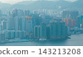 Hong Kong Sept 5 2026 Hung Hom waterfront skyline 143213208