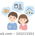 succession, inheritance, will 143213301