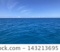 眼前是一片美麗的地平線，碧海藍天盡收眼底。 143213695