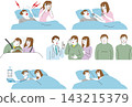 睡眠呼吸中止症和體重減輕的症狀。圖中描繪了一對年輕夫婦：妻子無法入睡，丈夫打鼾。 143215379