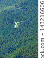 Rescue exercise 143216606