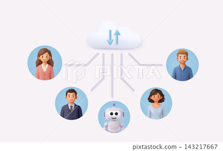 Cloud Computing Network Connecting People and AI Robot for Shared Data and Online Collaboration Cloud Computing Network Connecting People and AI Robot for Shared Data and Online Collaboration 143217667