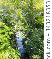 Takigawa Drainage Channel, Ishikura Castle Outer Moat Ruins 143218353
