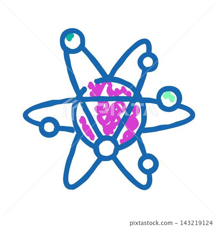 Abstract doodle representing atom structure and science concept Abstract doodle representing atom structure and science concept 143219124