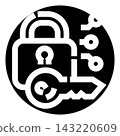 Digital security padlock with integrated circuit key 143220609