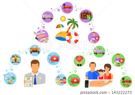Insurance Services Horizontal Banners 143222273