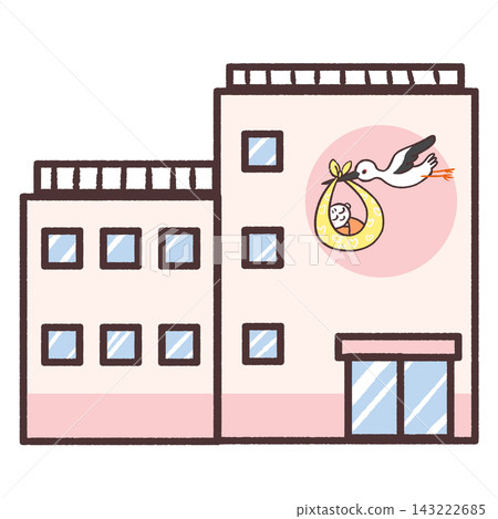 婦產科大樓示意圖 婦產科大樓示意圖 143222685