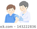一名男子正在接受身穿白大褂的醫生注射。 143222836