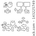 A diagram illustrating harassment (blank space): When goodwill is rejected, the perpetrator relentlessly questions the other person, exploiting their apologies and gratitude. 143225749