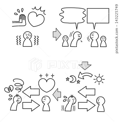 A diagram illustrating harassment (blank space): When goodwill is rejected, the perpetrator relentlessly questions the other person, exploiting their apologies and gratitude. A diagram illustrating harassment (blank space): When goodwill is rejected, the perpetrator relentlessly questions the other person, exploiting their apologies and gratitude. 143225749