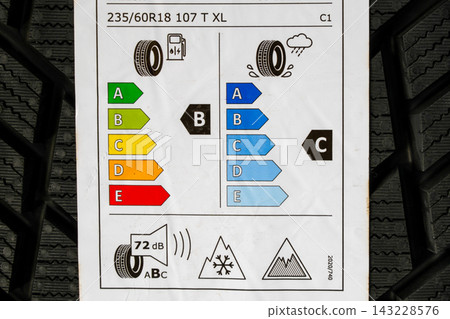 European Winter Tire Label Showing Fuel Efficiency, Wet Grip, Noise and Snow Ratings European Winter Tire Label Showing Fuel Efficiency, Wet Grip, Noise and Snow Ratings 143228576
