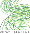 Green curve 143231321