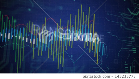 Displaying layered financial charts on dashboard, showing green yellow blue bars, red teal lines Displaying layered financial charts on dashboard, showing green yellow blue bars, red teal lines 143233775
